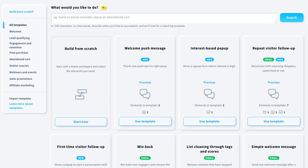 GetResponse automation template gallery with categories like welcome, abandoned cart, post-purchase and webinars