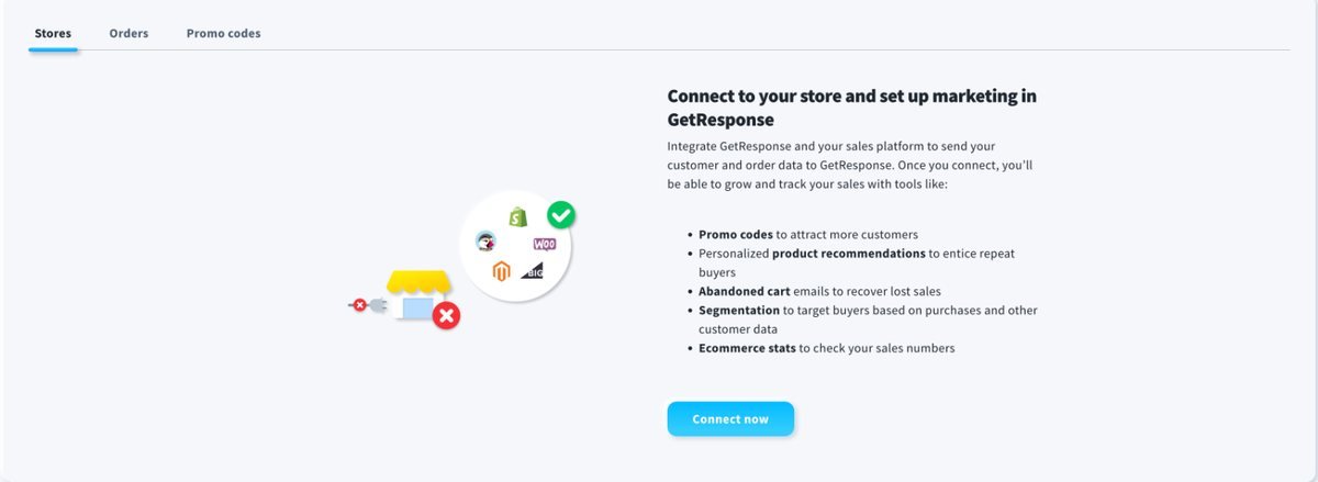 GetResponse ecommerce tools screen showing store connections for Shopify, WooCommerce, Magento, BigCommerce and PrestaShop